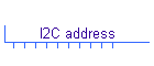 I2C address
