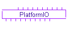 PlatformIO