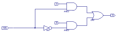 Data selector logic circuit