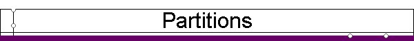 Partitions